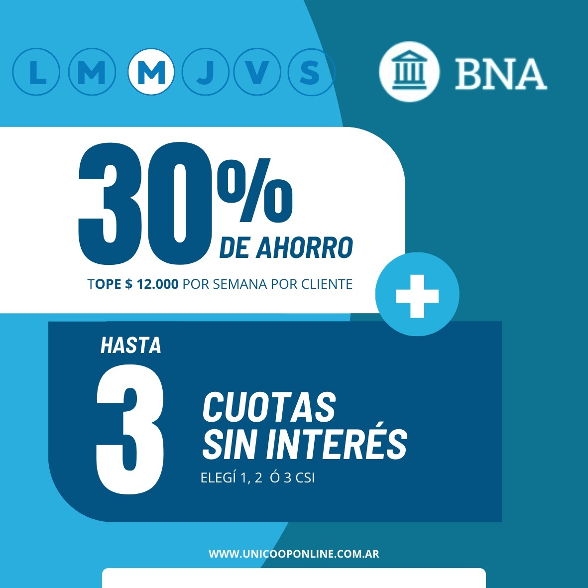 Beneficios Banco BNA