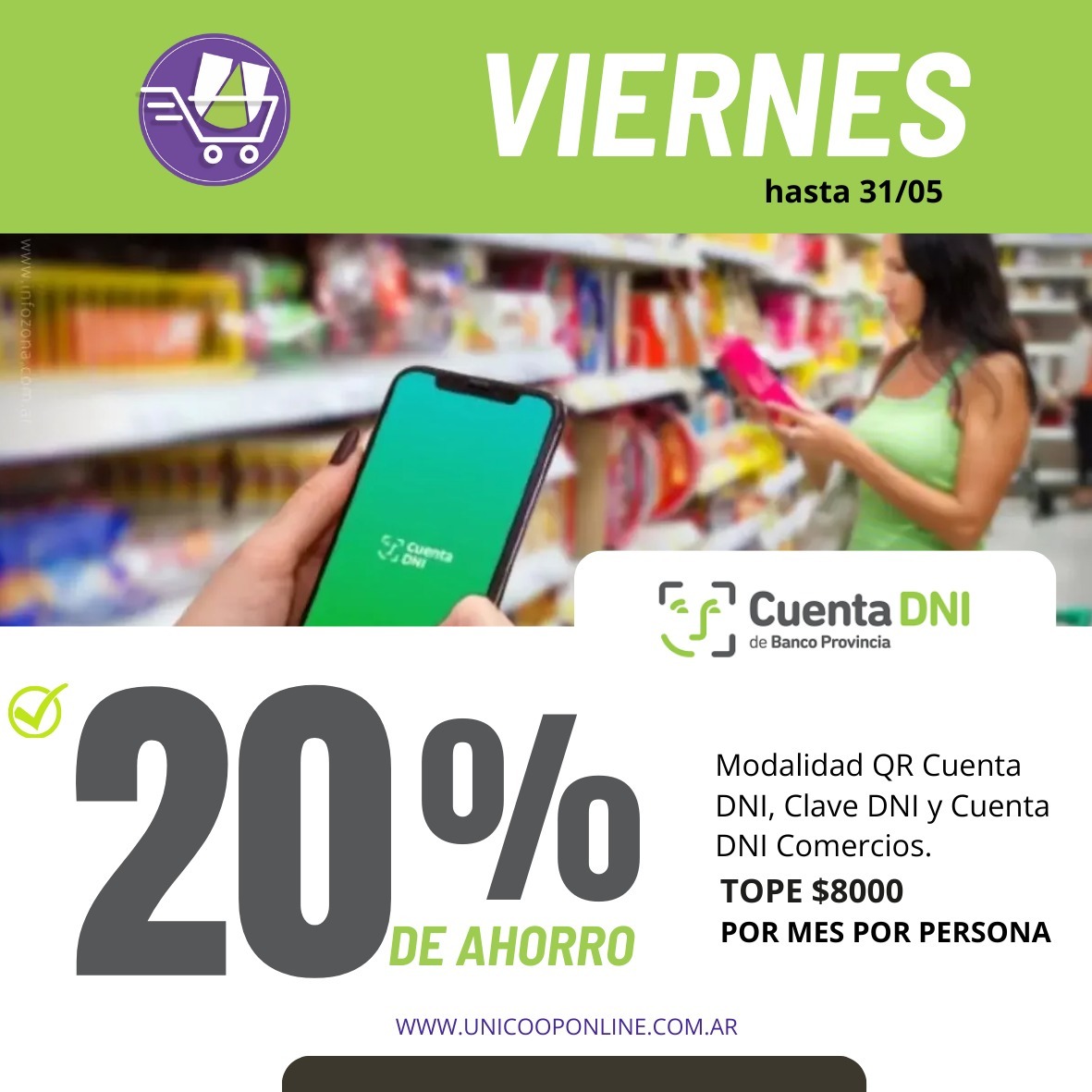 Beneficios Cuenta DNI