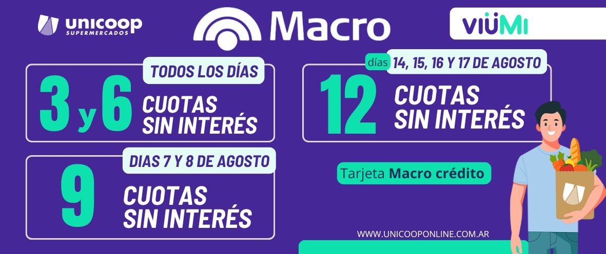 Banco Macro Beneficios