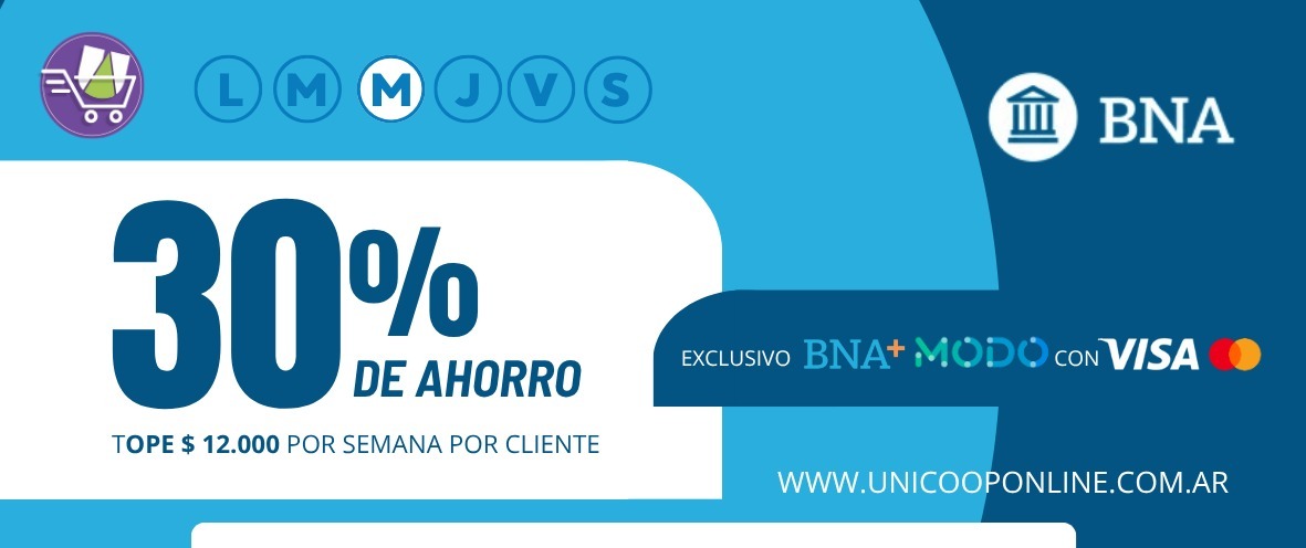 Banco Nacion Beneficios