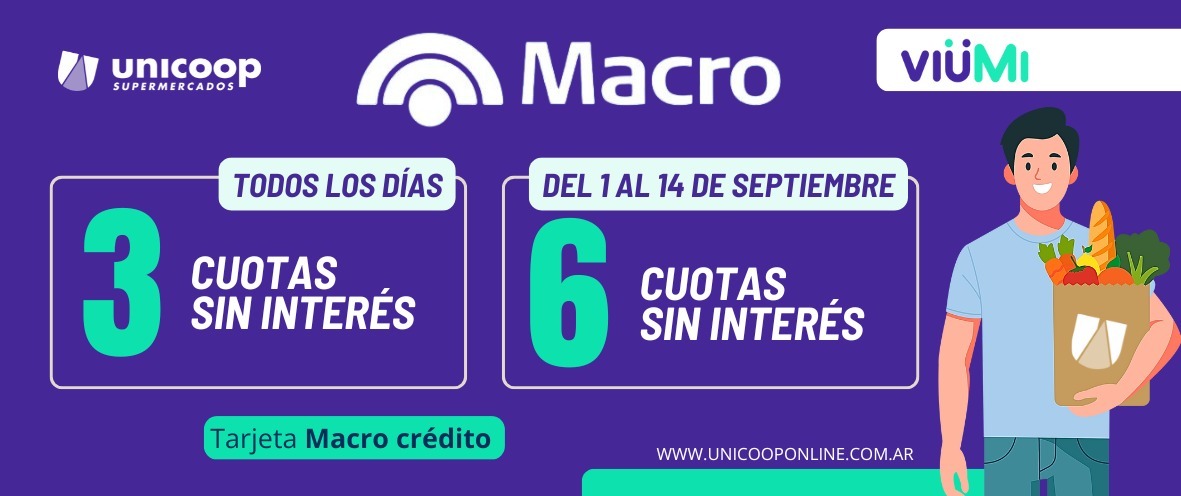 Banco Macro Beneficios