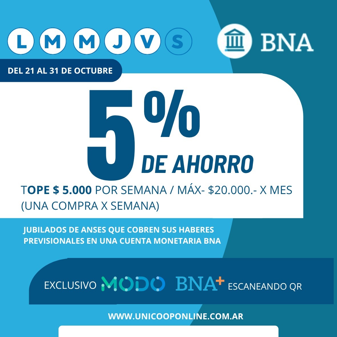 Beneficios BNA