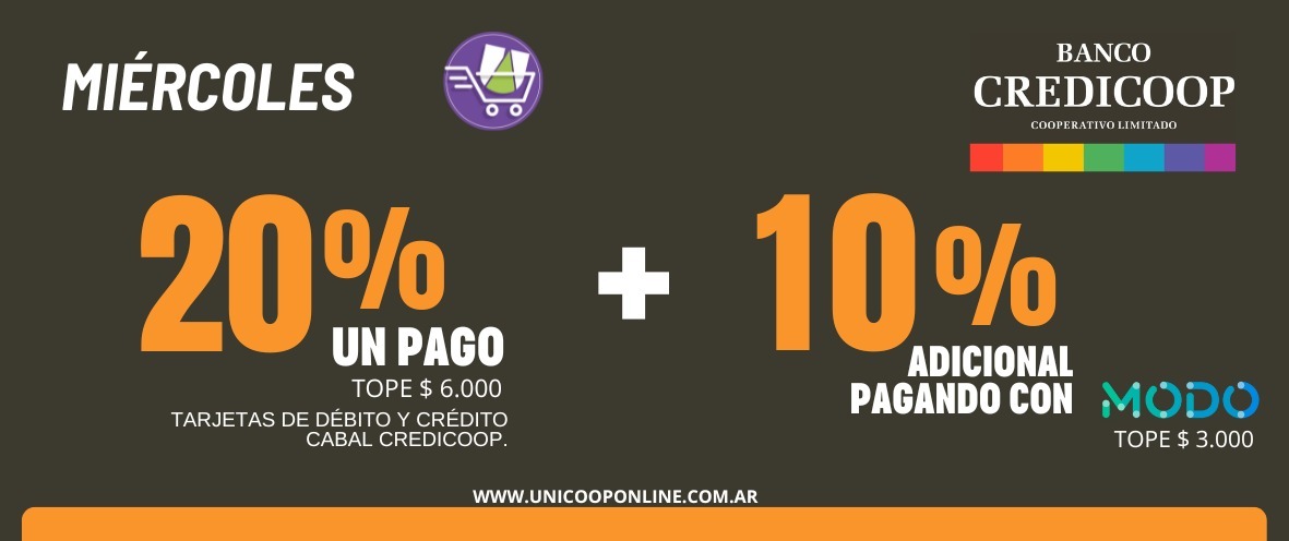 Banco Credicoop Beneficios