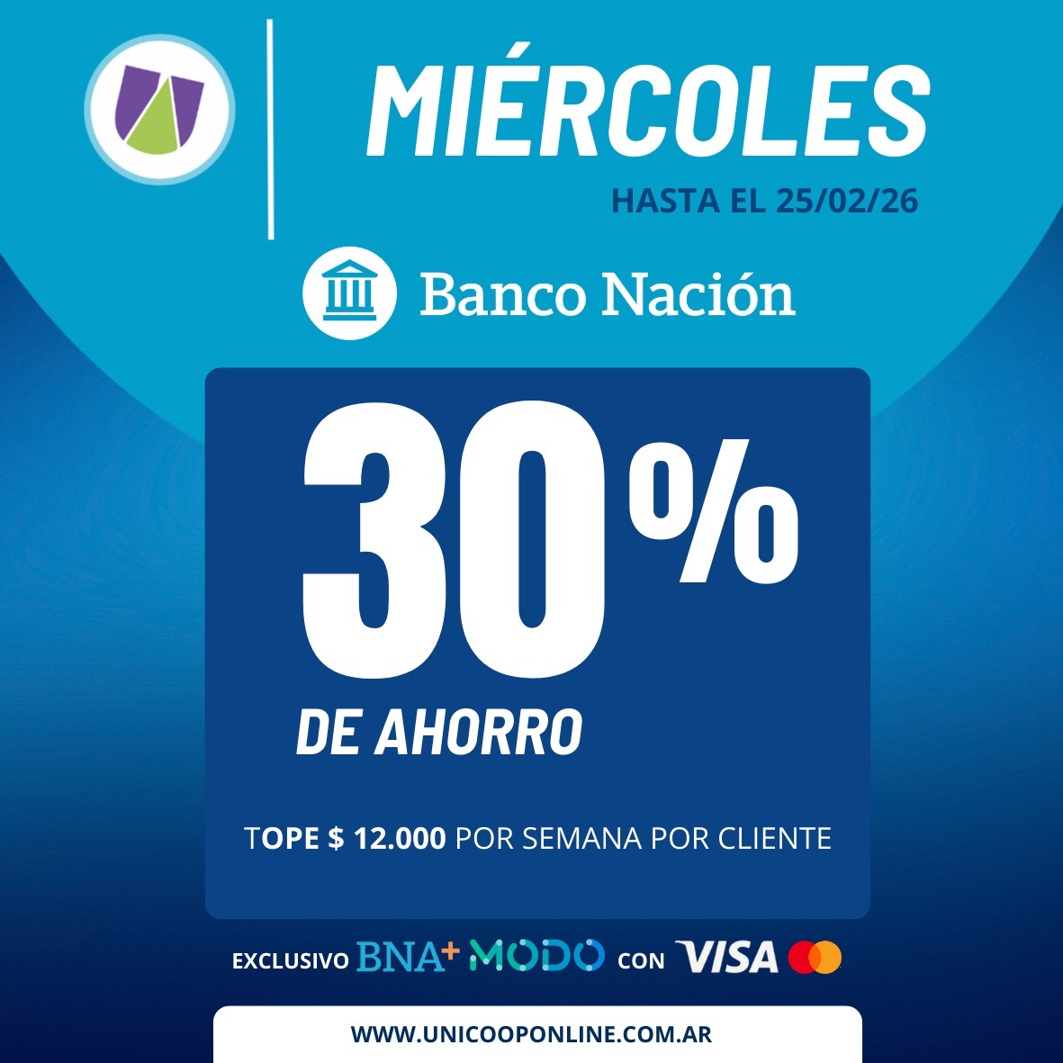 Beneficios Banco BNA