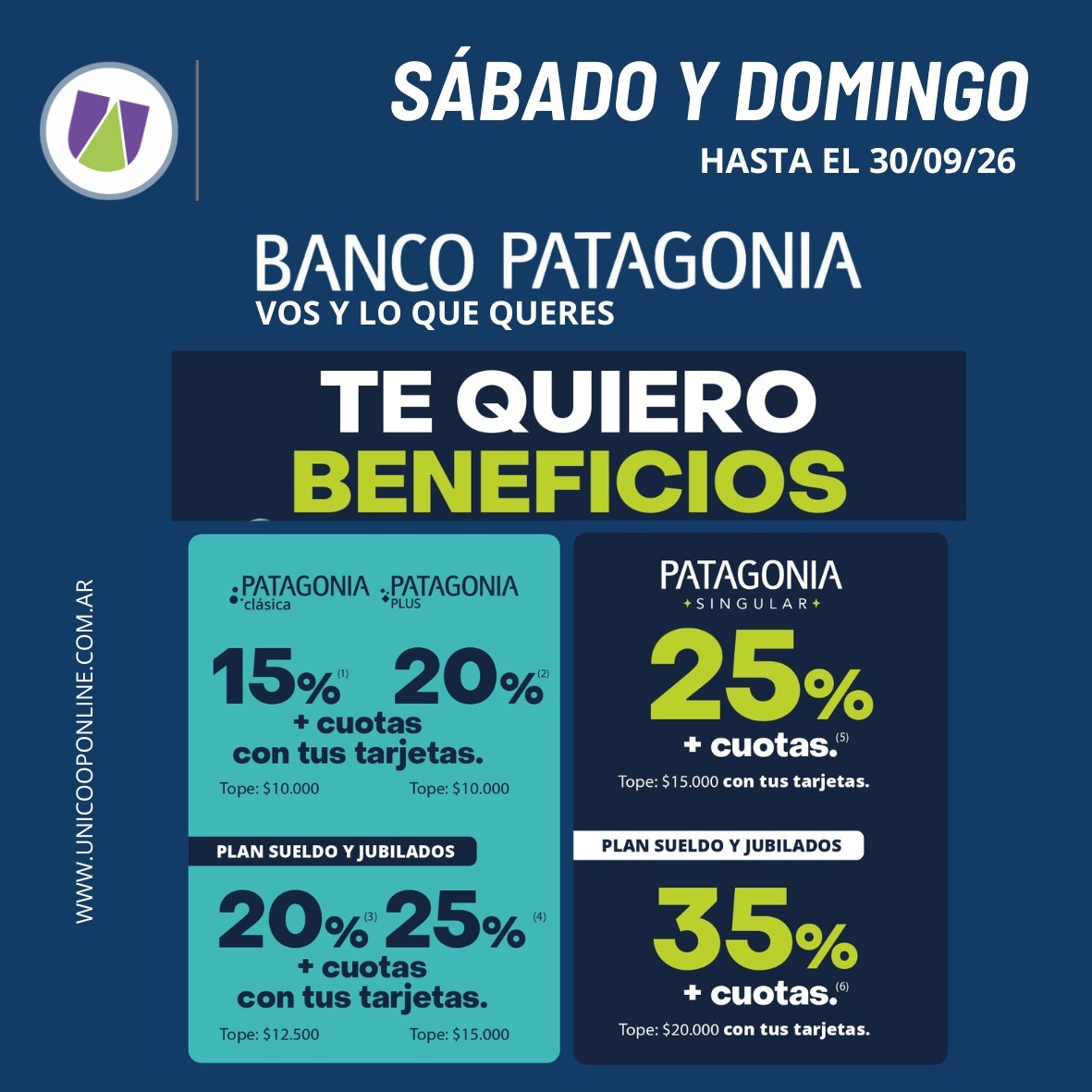 Beneficios Banco Patagonia