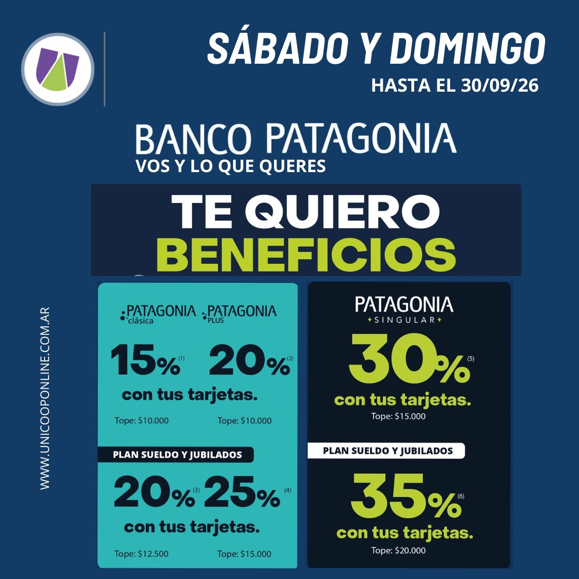 Beneficios Banco Patagonia