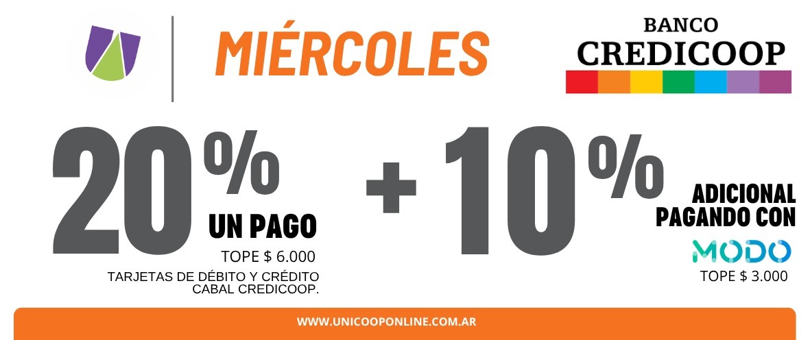 Banco Credicoop Beneficios