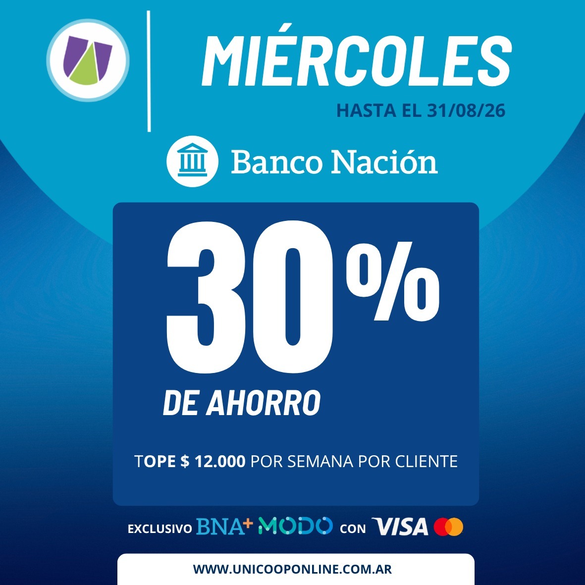 Beneficios Banco BNA