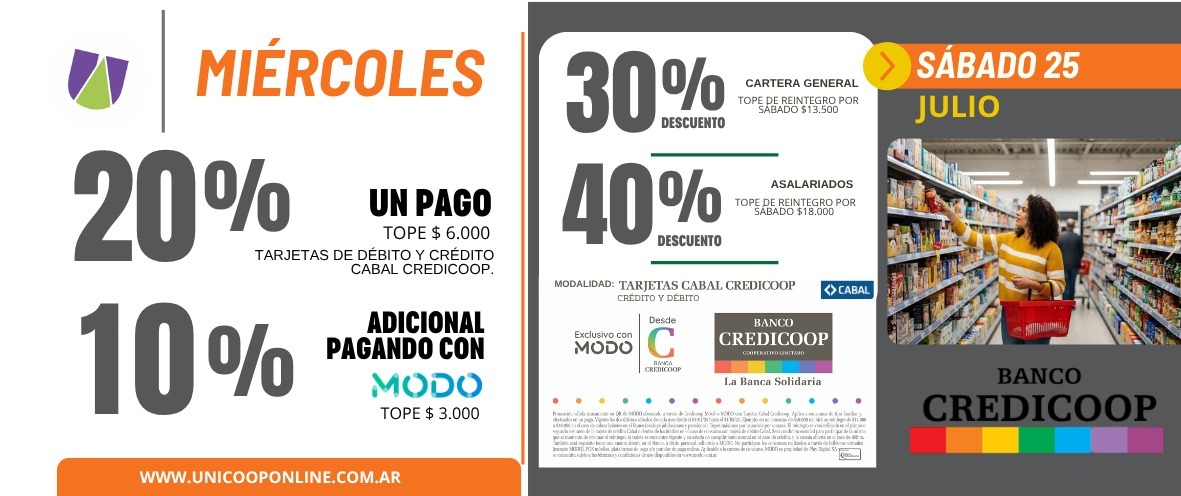 Banco Credicoop Beneficios