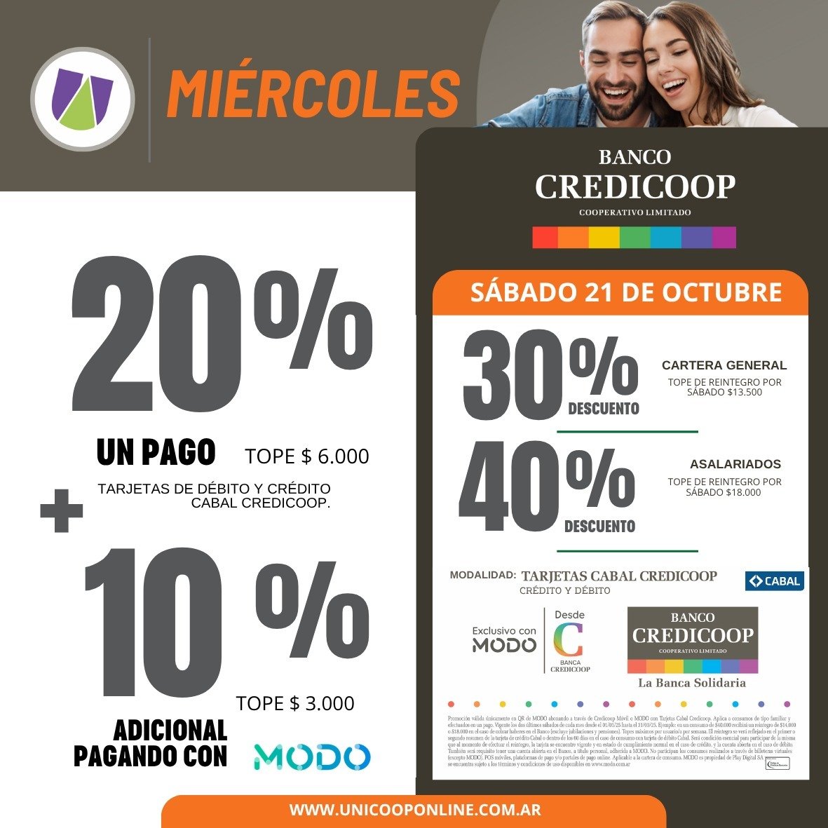 Beneficios Banco Credicoop