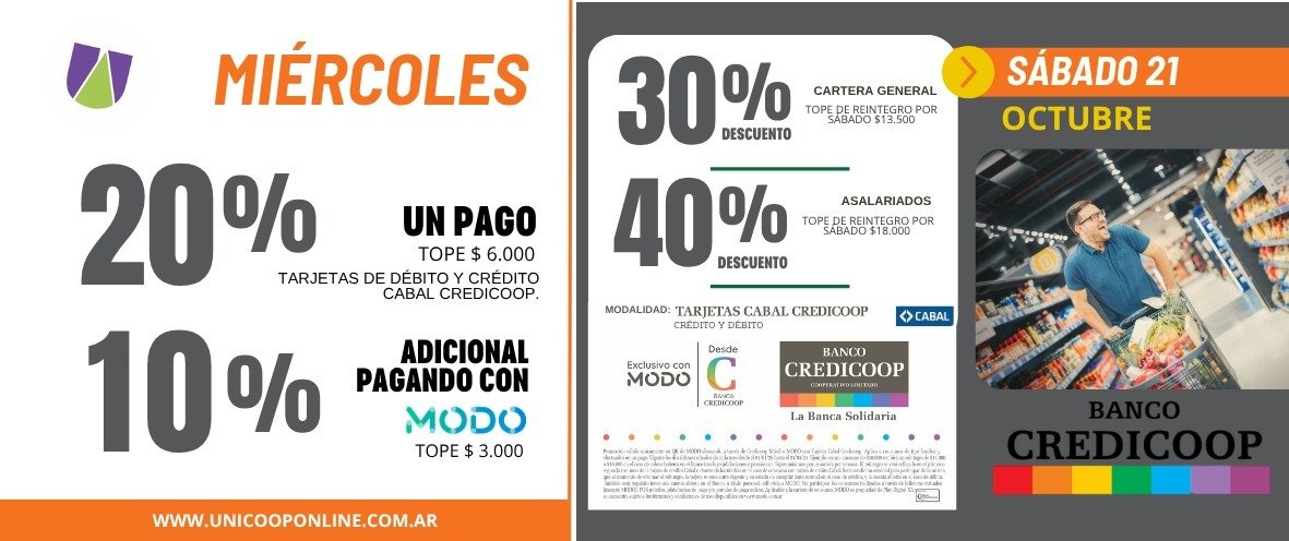 Banco Credicoop Beneficios